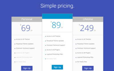 Pricing Tables Module